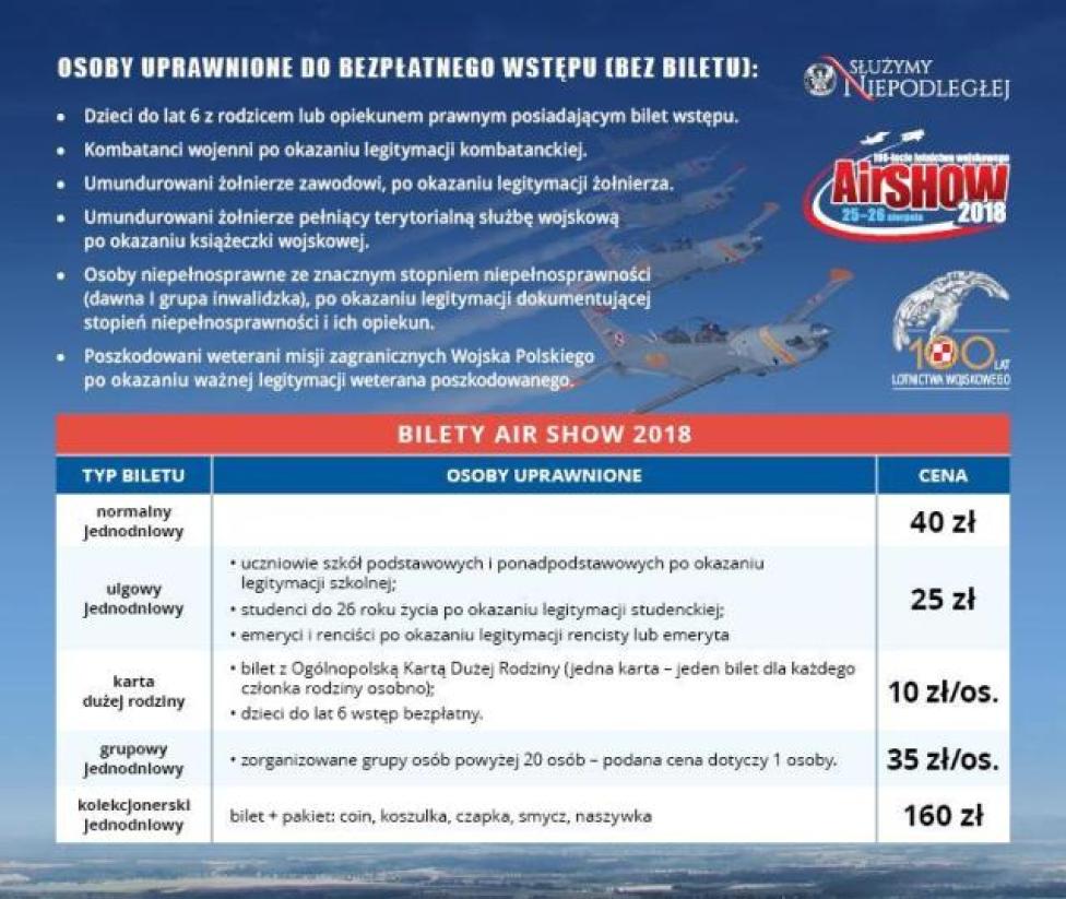Air Show 2018 w Radomiu – Bilety na każdą kieszeń