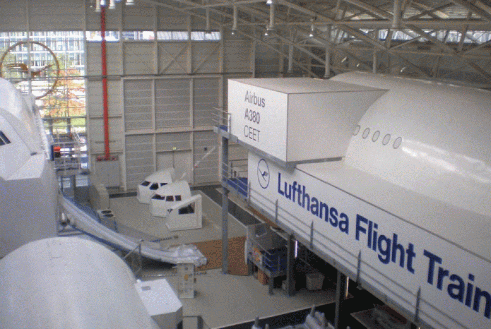 Centrum szkolenia załóg lotniczych oraz obsługi samolotów Lufthansy we Frankfurcie nad Menem
