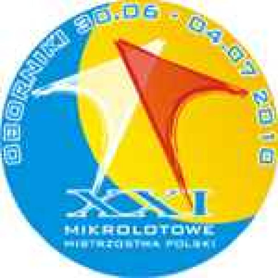 XXI MIkrolotowe Mistrzostwa Polski 