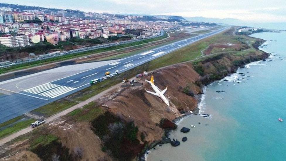 B737-800 wypadł z drogi startowej w Trabzon w Turcji. Źródło aeronews