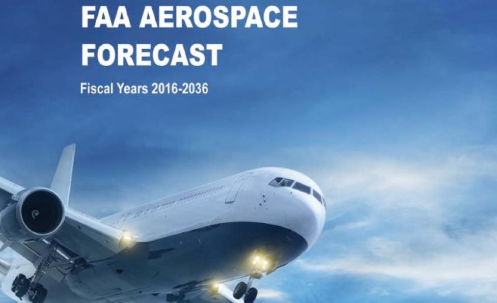 Prognoza FAA na lata 2016-2036