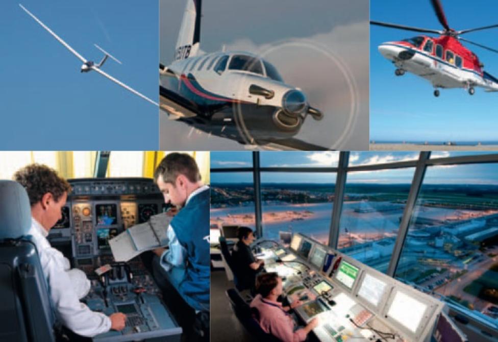 Raport Bezpieczeństwa EASA 2012