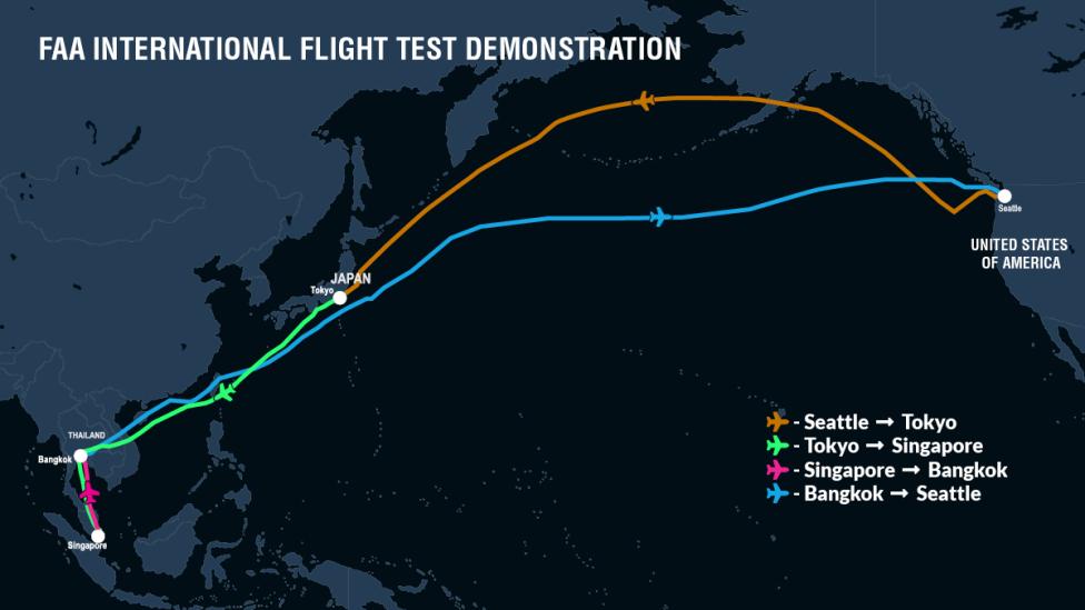 Międzynarodowa demonstracja testów w locie FAA (fot. FAA)