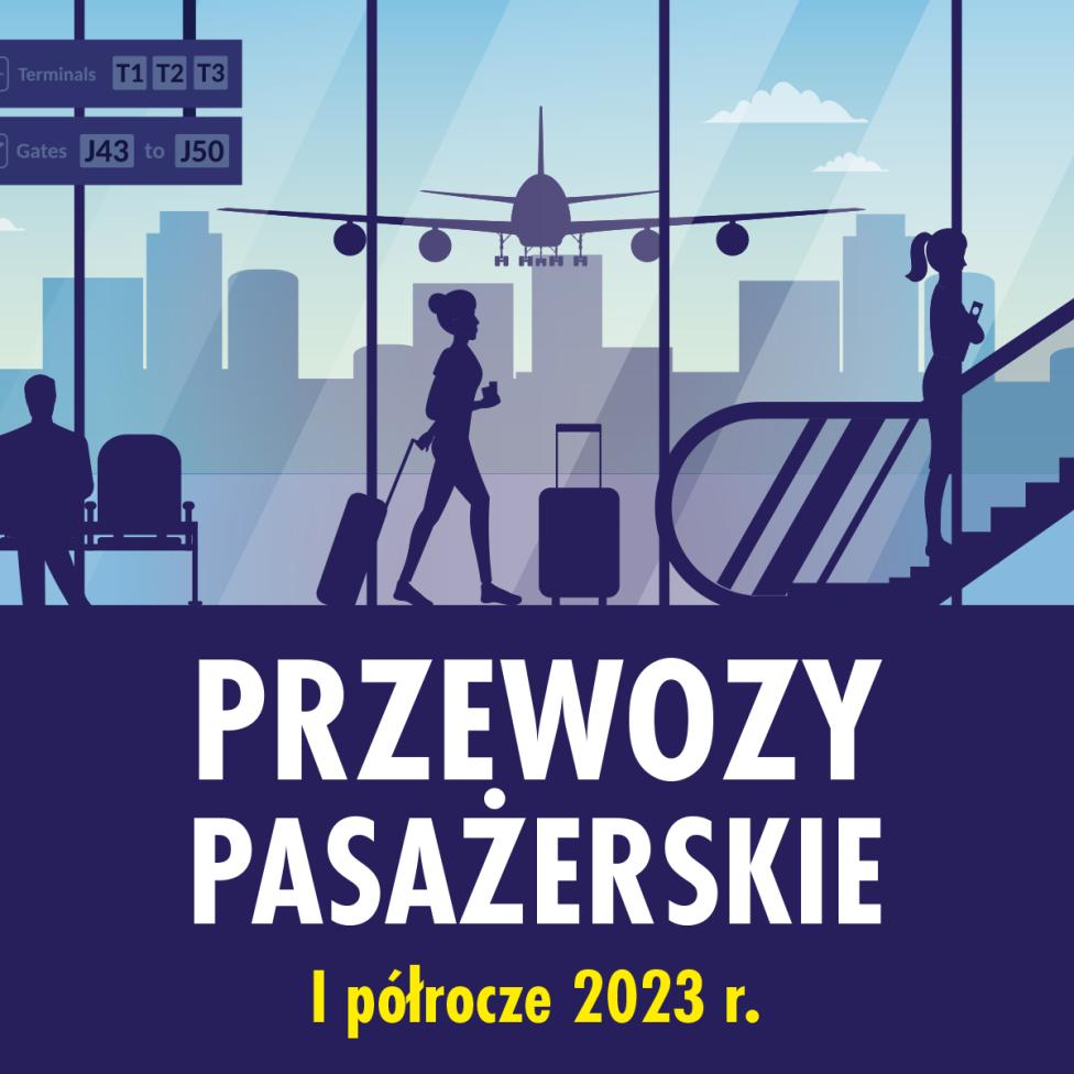 Przewozy pasażerskie - I półrocze 2023 r. (fot. ULC)