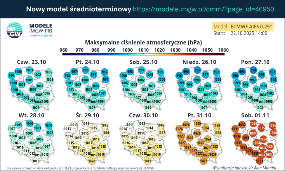 Najnowszy system prognozowania AIFS od ECMWF (fot. IMGW) Najnowszy system prognozowania AIFS od ECMWF (fot. IMGW)