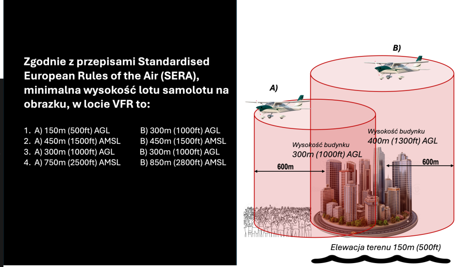 Narodowa Kontrola Wiedzy Teoretycznej minimalne wysokości lotu VFR wg SERA Narodowa Kontrola Wiedzy Teoretycznej minimalne wysokości lotu VFR wg SERA