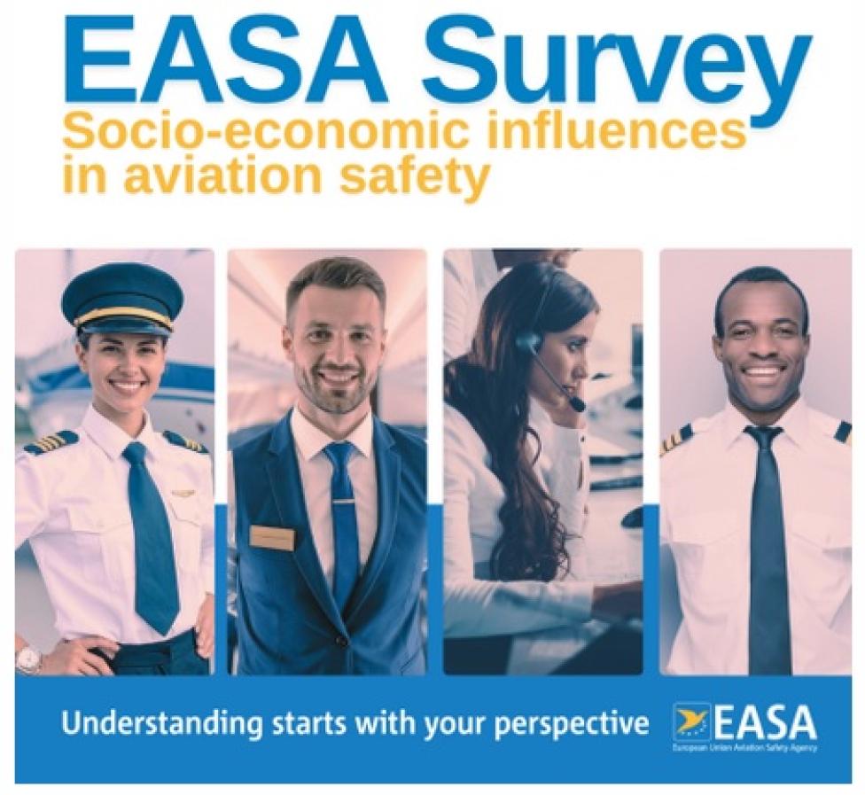 Ankieta EASA Mapping of socio Economic Factors on Safety in Aviation