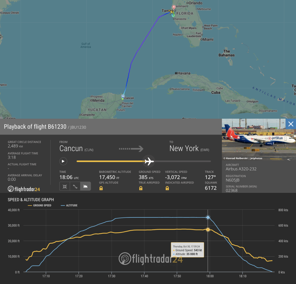 JetBlue 1230 w dniu 30 października 2025 r na trasie Cancún (CUN) – Newark (EWR)