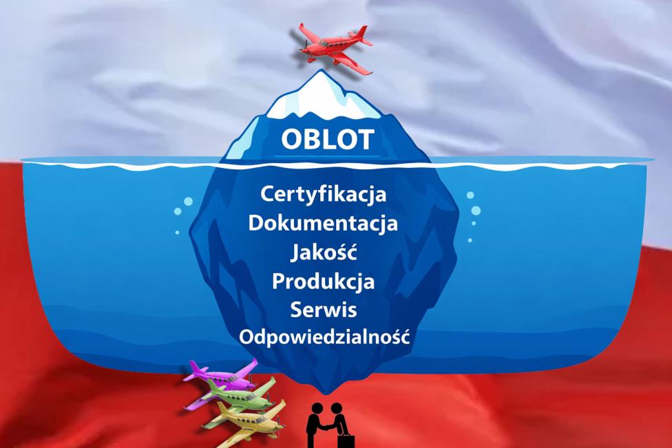 Od oblotu do produkcji