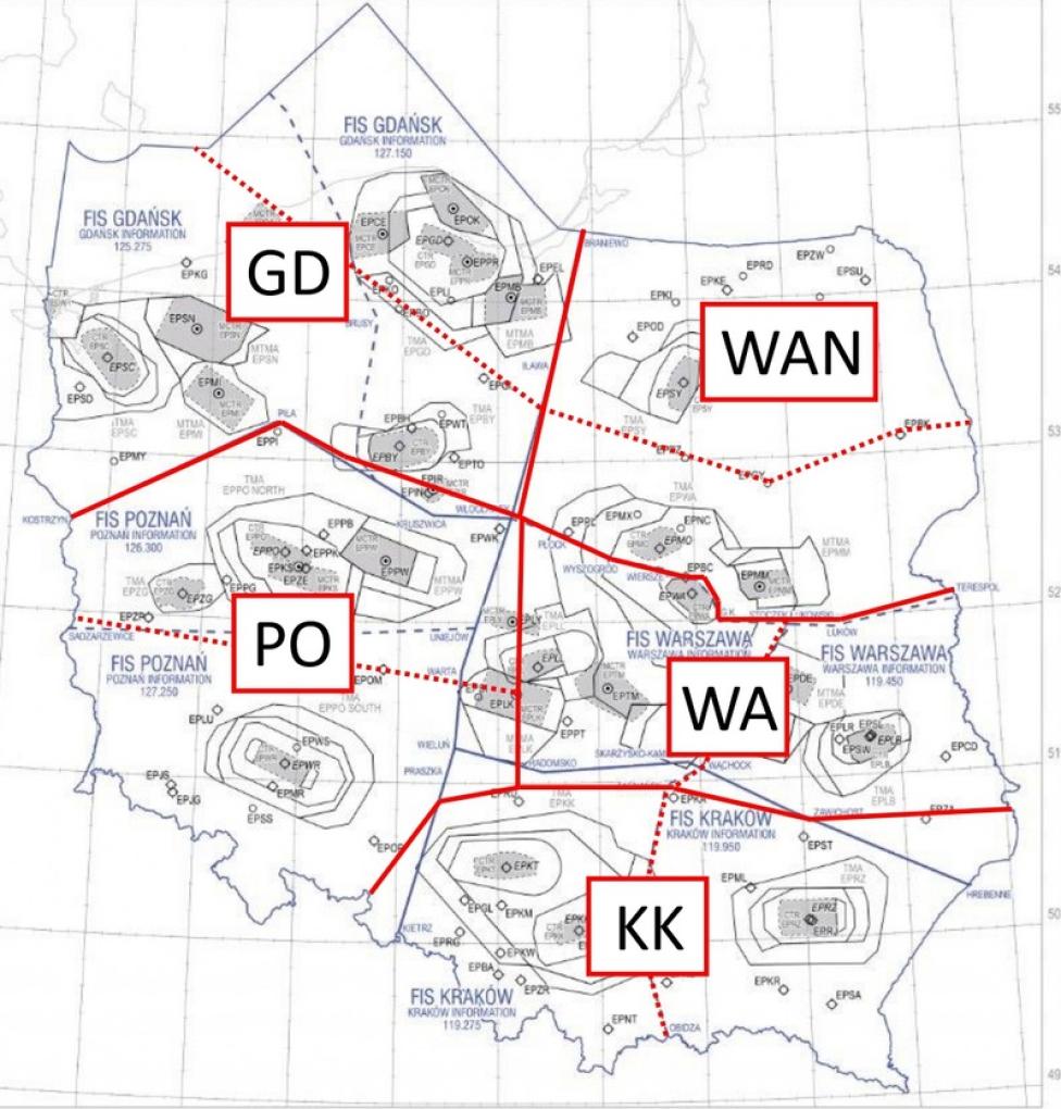 Zmiana granic poziomych sektorów FIS, fot. pansa_pl
