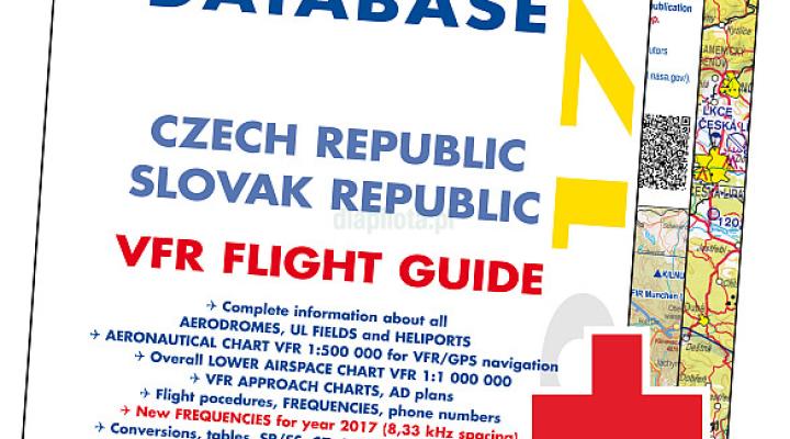 Przewodnik po czeskich i słowackich lotniskach
