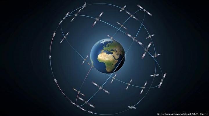 System nawigacji satelitarnej Galileo
