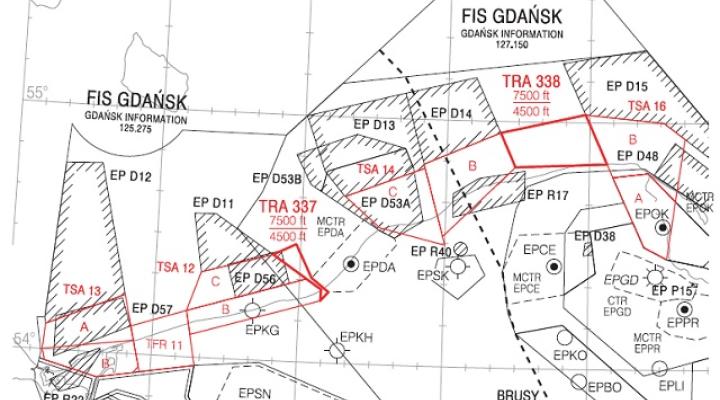 Strefy wydzielone w związku z lotami UAV wzdłuż linii brzegowej Morza Bałtyckiego