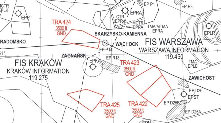 Strefy wydzielone w FIR Kraków I Warszawa w związku z lotami UAV 10. Świętokrzyskiej BOT