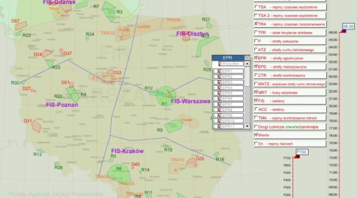 Graficzne obrazowanie planu użytkowania polskiej przestrzeni powietrznej (AUP)