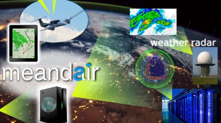 Syntetyczny radar pogodowy 4D Meandair