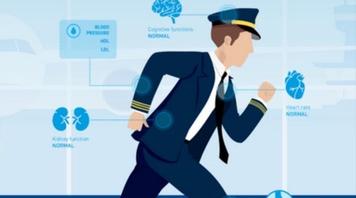 Fitness to Fly – A Medical Guide for Pilots 