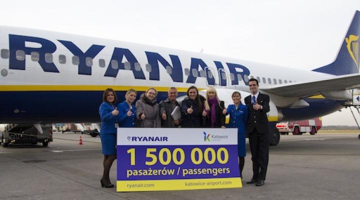 Ryanair: 1,5 mln pasażerów  na lotnisku w Pyrzowicach
