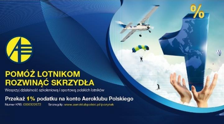 Aeroklub Polski - Wynik akcji 1%