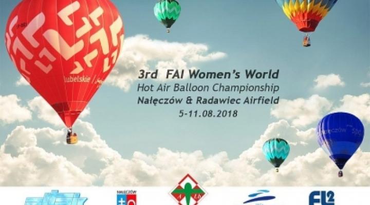 Balonowe Mistrzostwa Świata Kobiet w 2018 roku w Nałęczowie