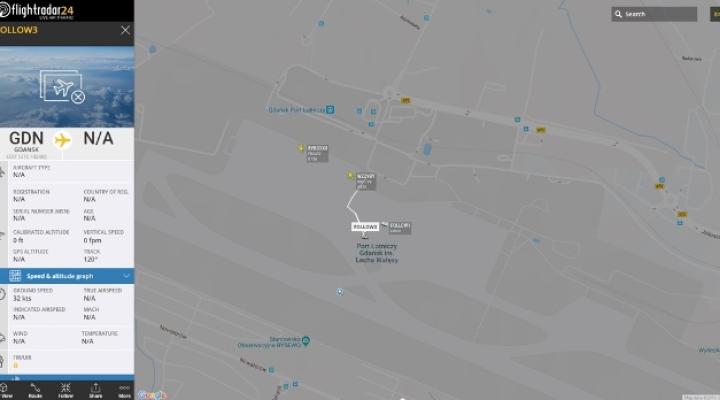 Gdańskie lotnisko na Flightradar24 (fot. airport.gdansk.pl)