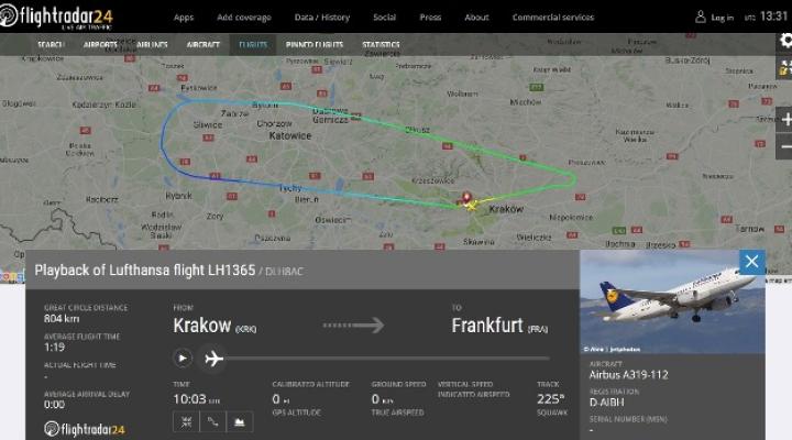 Lot samolotu Airbus A319-112 należącego do Lufthansy - rejs LH1365 (fot. flightradar24.com)