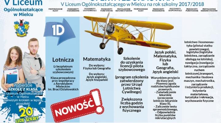 W VLO w Mielcu powstała klasa liceum o profilu lotniczym (fot. zso1.home.pl)