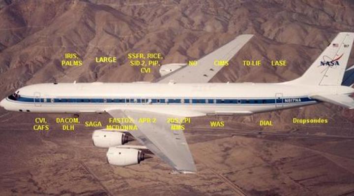 DC-8 Latające Laboratorium NASA