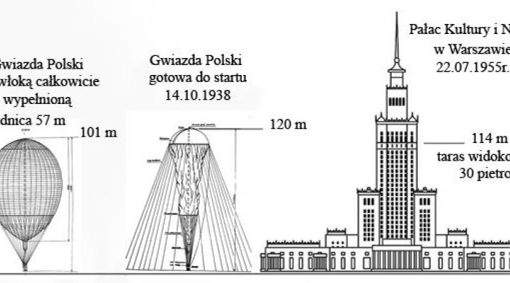 Gwiazda Polski
