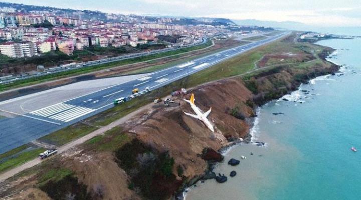 B737-800 wypadł z drogi startowej w Trabzon w Turcji. Źródło aeronews