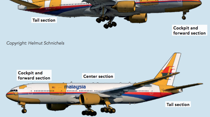 Schemat uszkodzeń z wstępnego raportu katastrofy malezyjskiego samolotu B777 numer lotu MH17