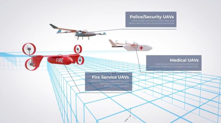 Drony służb ratunkowych w Projekcie Skyway (fot. kadr z filmu na youtube.com)