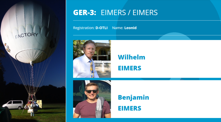 Niemiecka załoga GER-3 w składzie Wilhelm Eimers i Benjamin Eimers (fot. gordonbennett2022.ch)