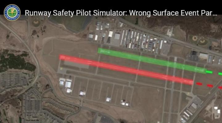 Runway Safety Pilot Simulator: Wrong Surface Event Part 2: Environment