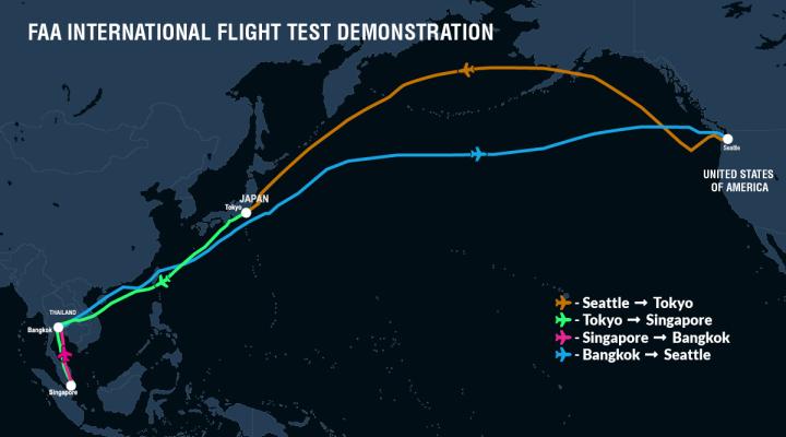 Międzynarodowa demonstracja testów w locie FAA (fot. FAA)