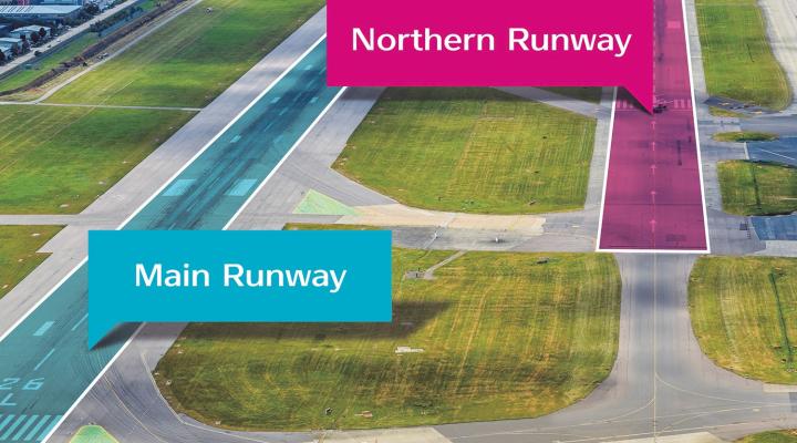 Port lotniczy Londyn-Gatwick - plan wprowadzenia do rutynowego użytkowania północnego pasa startowego (fot. London Gatwick, Facebook)