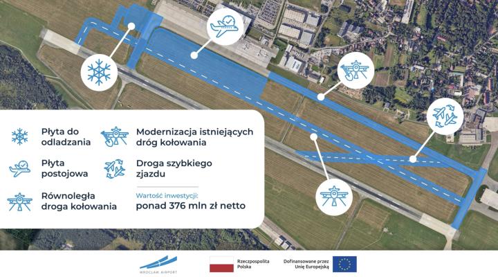 Port Lotniczy Wrocław - plan remontu lotniska (fot. Port Lotniczy Wrocław)