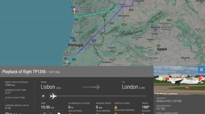 Tor lotu samolotu Airbus A321-251NX należącego do TAP Air Portugal (fot. flightradar24.com)