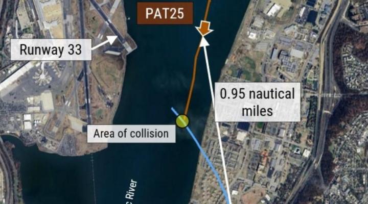 Wizualizacja katastrofy w Waszyngtonie, fot. NTSB