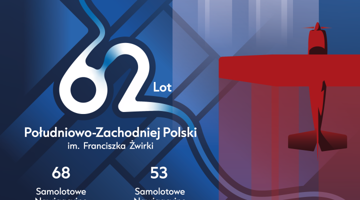 62. Lot Południowo-Zachodniej Polski im. Franciszka Żwirki - plakat (fot. Aeroklub Krakowski)
