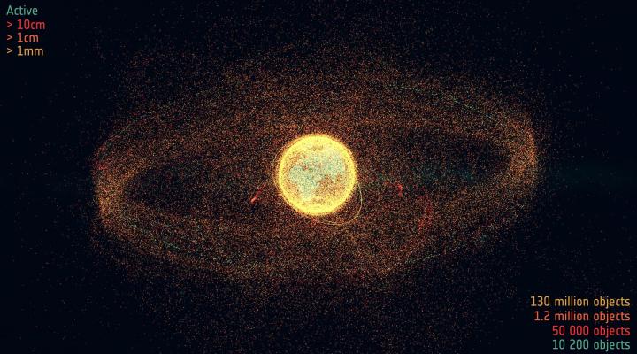 Śmieci kosmiczne otaczające Ziemię (fot. ESA)