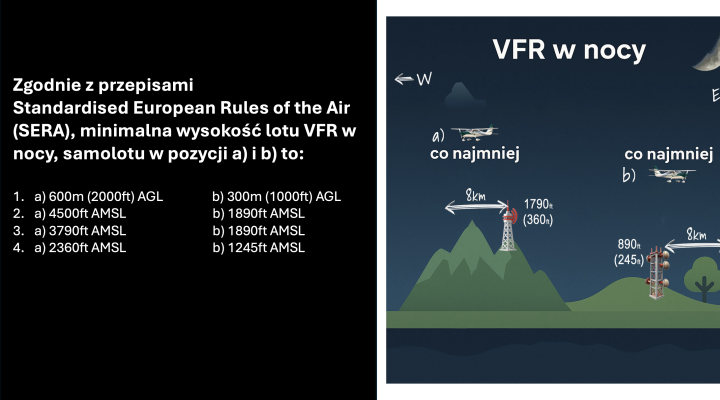 Narodowa Kontrola Wiedzy Teoretycznej minimalne wysokości lotu w nocy wg SERA
