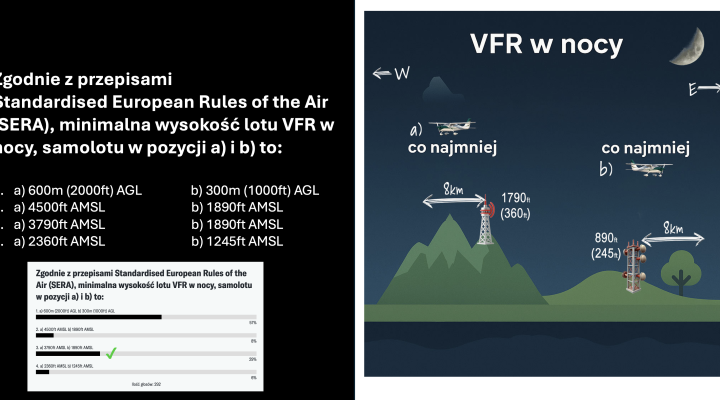 Narodowa Kontrola Wiedzy Teoretycznej minimalne wysokości lotu w nocy wg SERA ODPOWIEDŹ