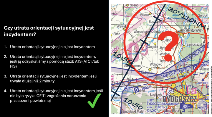 Narodowa Kontrola Wiedzy Teoretycznej utrata orientacji sytuacyjnej