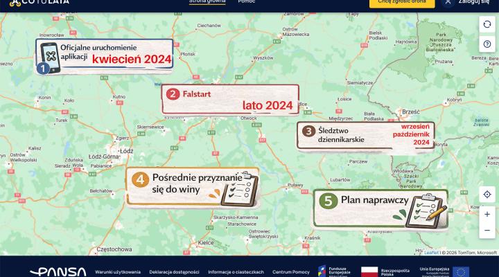 CoTuLata - plan naprawczy