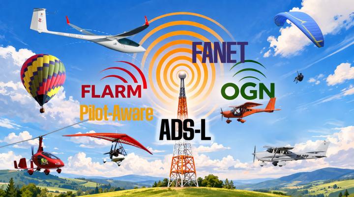 Electronic Conspicuity Pasma i modulacje