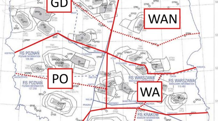 Zmiana granic poziomych sektorów FIS, fot. pansa_pl