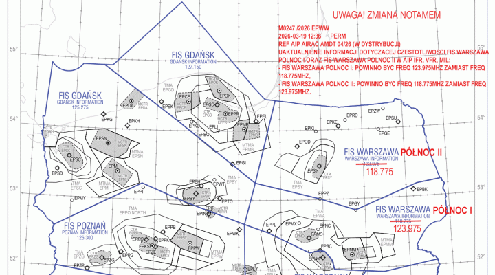 Korekta częstotliwości FIS WARSZAWA. Obowiązuje od 16 kwietnia 2026