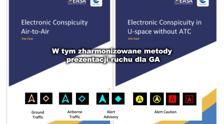 EASA i EUROCONTROL_Electronic Conspicuity