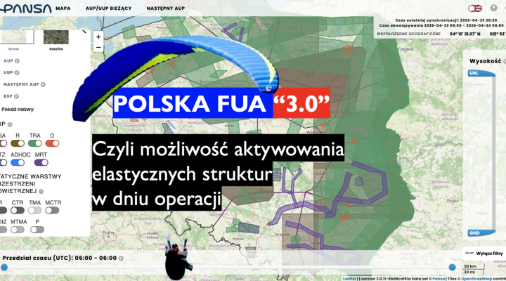 FUA 30 - ważny głos paralotniarza